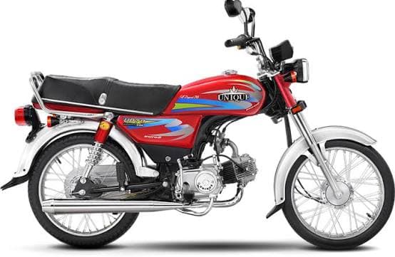 Unique UD 70 2024